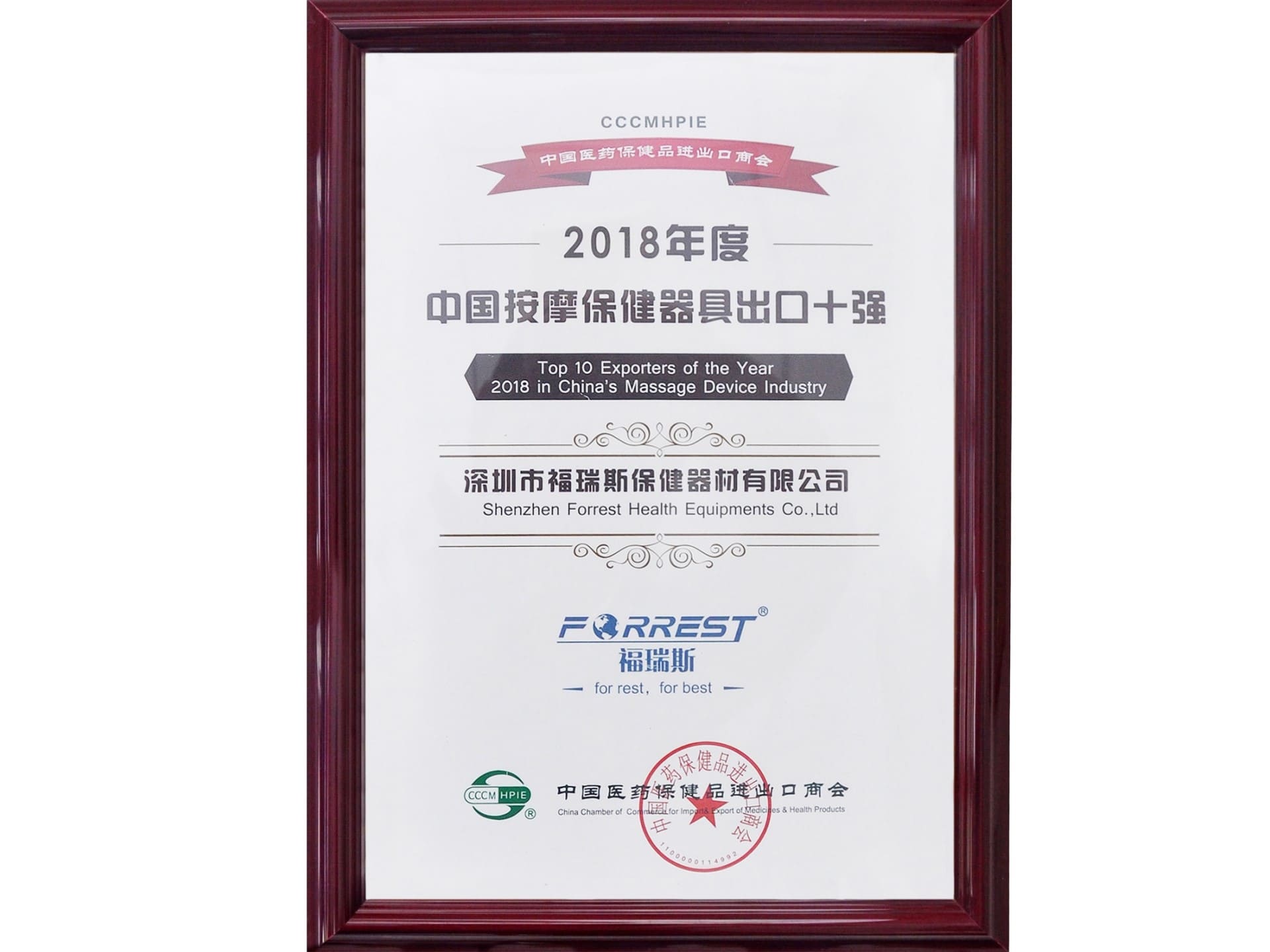 2018 Top 10 Exporter