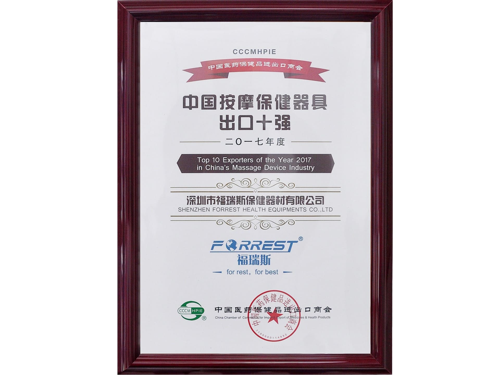 2019 Top 10 Exporter